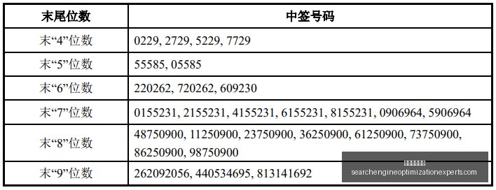 央行宣布,日启动,亿规模买断,永利皇宫官网,永利皇宫官网App,永利皇宫官网下载,永利皇宫官网登录,永利皇宫官网平台
